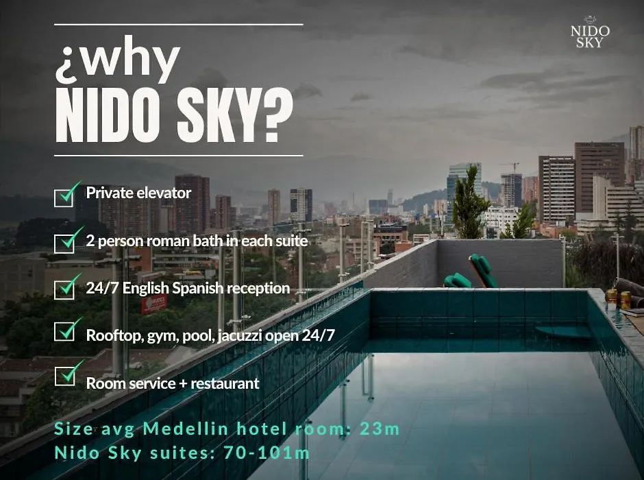 Nido Sky-1