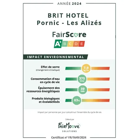 Brit Hotel Les Alizes-2