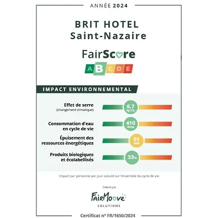 Brit Hotel Saint-Nazaire Centre-2