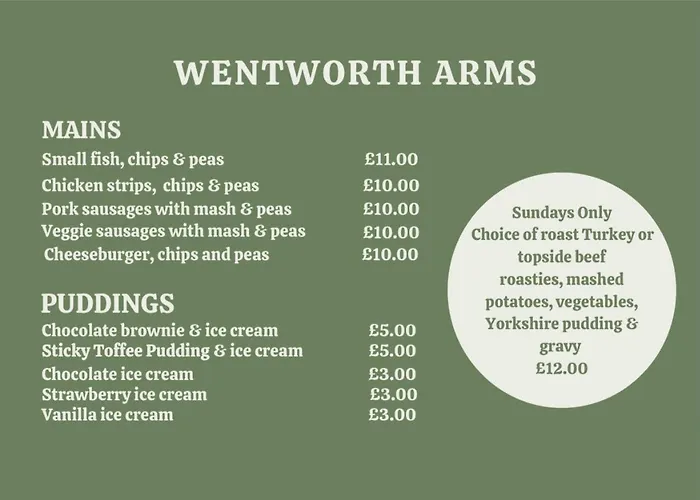 Wentworth Arms