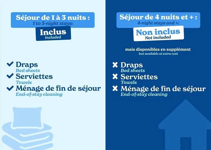 Vacancéole - L'Allée des Dunes - Ondres Plage